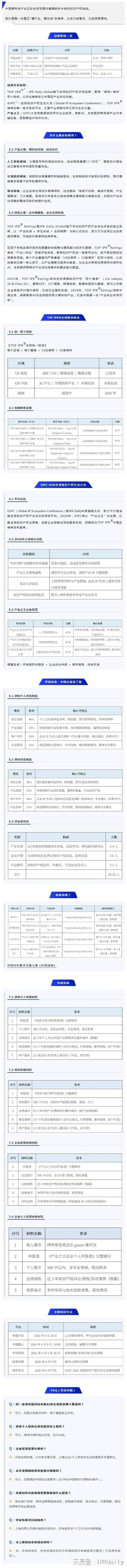 知识产权卷