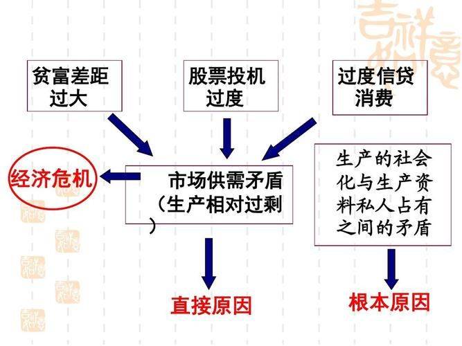 专业投机原理mobi
