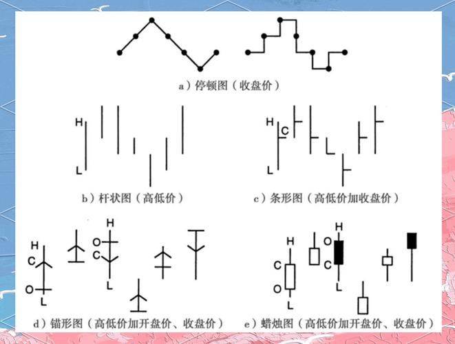 专业投机原理mobi