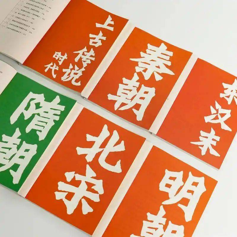 中国历史文化常识微盘