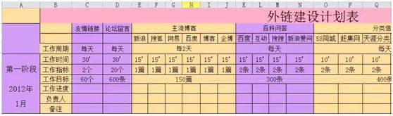 百度快照对seo