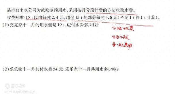 福州水费多少钱一吨