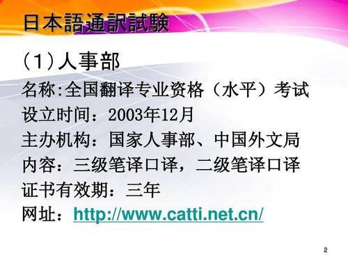 中级口译口试 经验