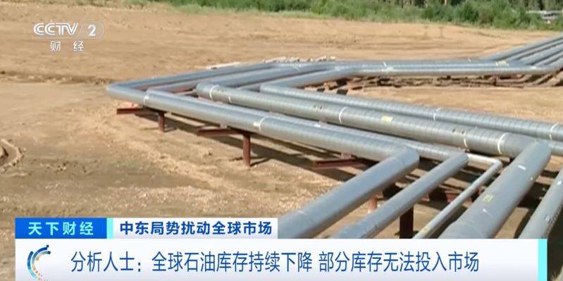 石油价格波动的影响