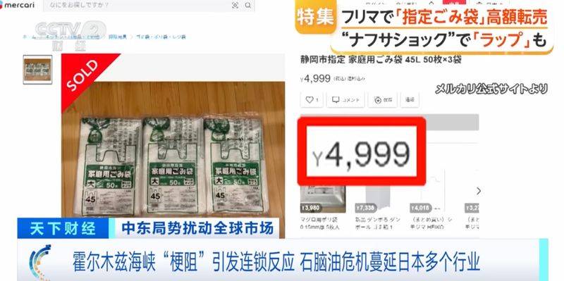 石油价格波动的影响
