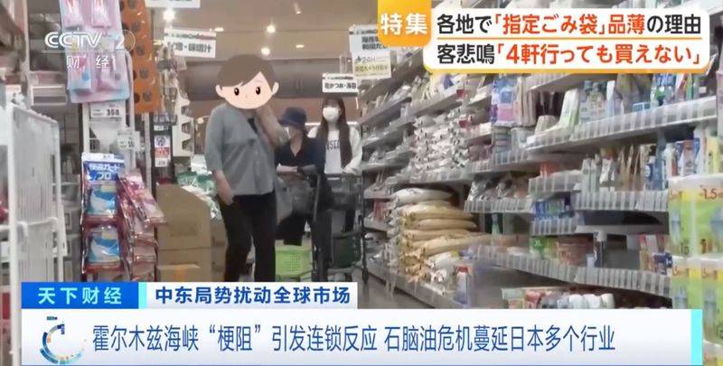 石油价格波动的影响