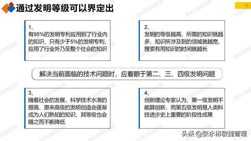 triz 发明原理