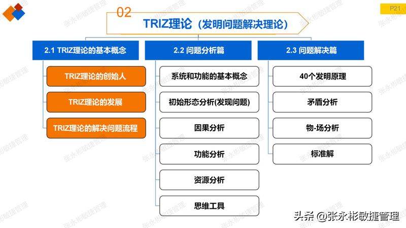 triz 发明原理