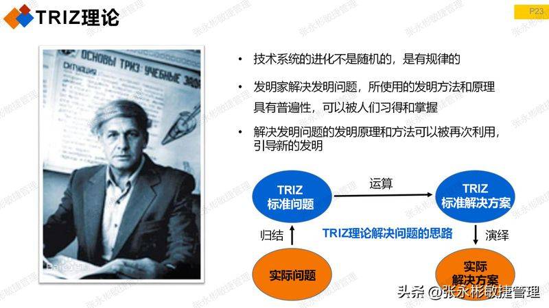 triz 发明原理