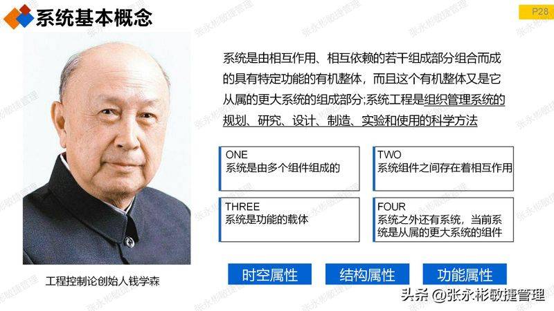triz 发明原理