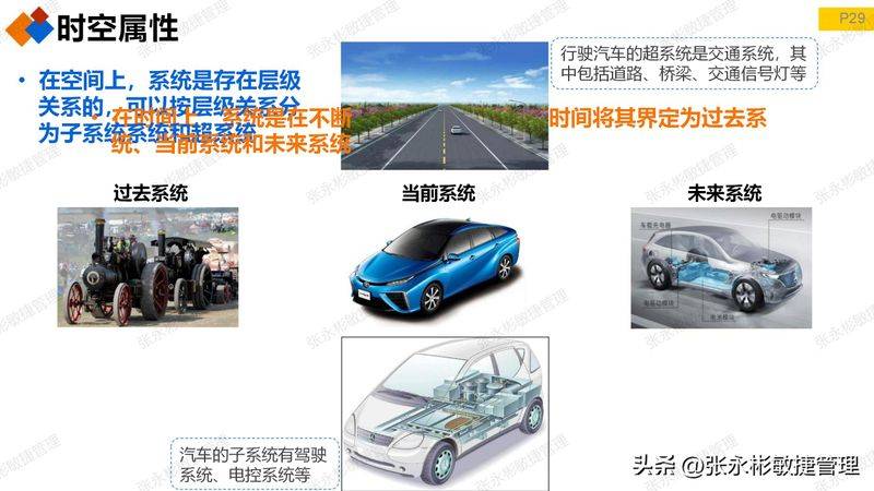 triz 发明原理