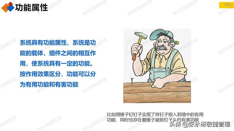 triz 发明原理