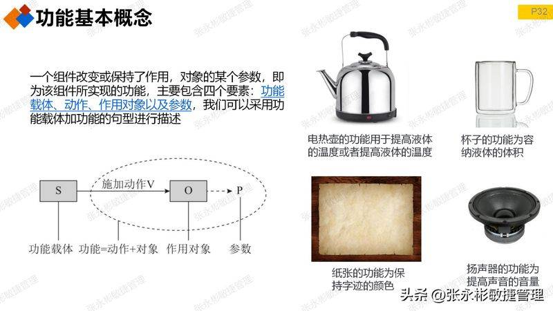 triz 发明原理