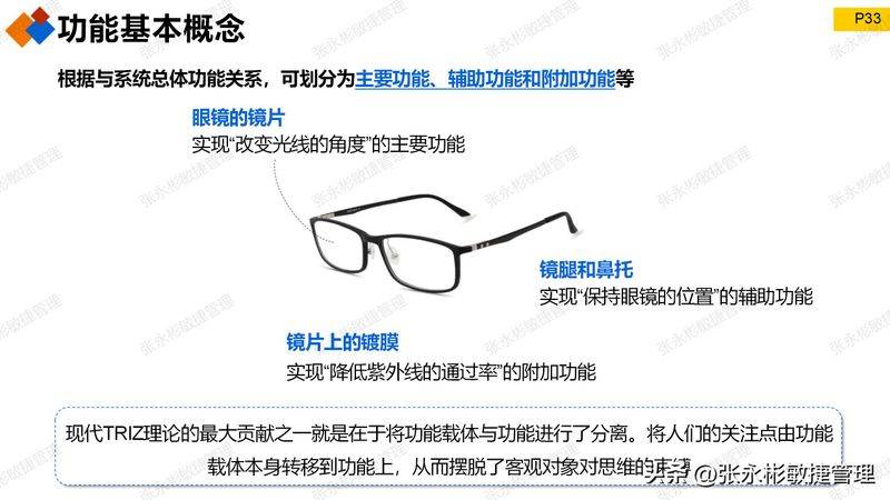 triz 发明原理