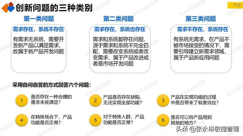triz 发明原理