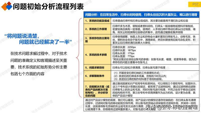 triz 发明原理