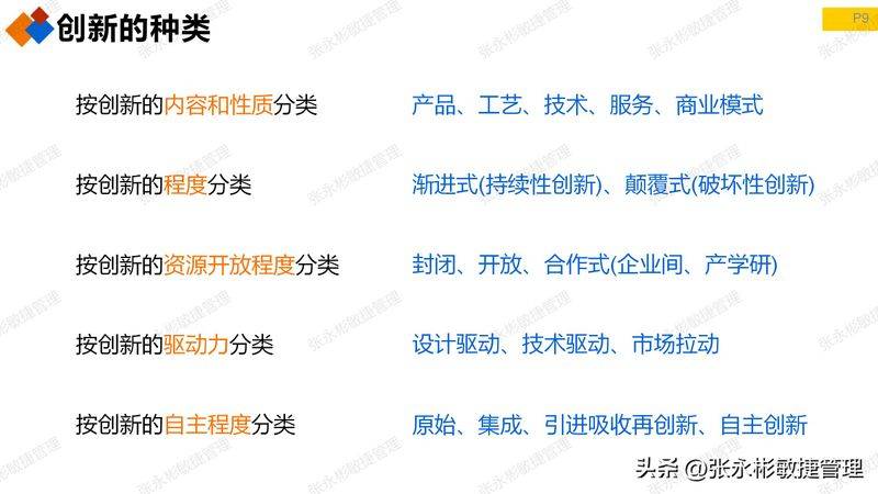 triz 发明原理