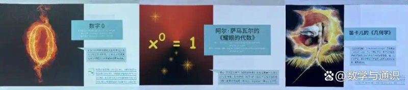 关于数学的常识