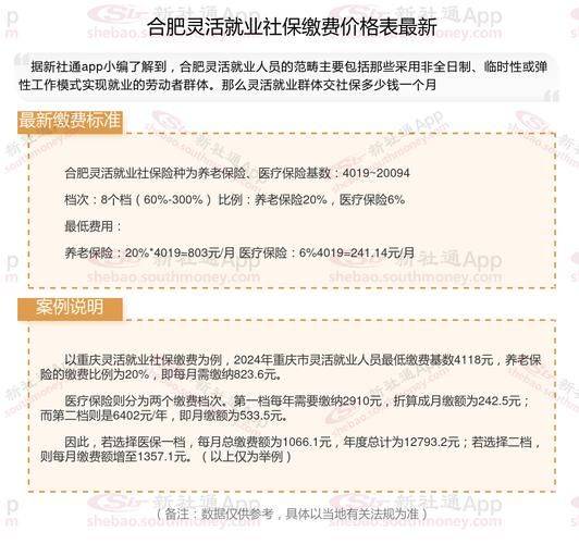 五险一金自己交多少钱