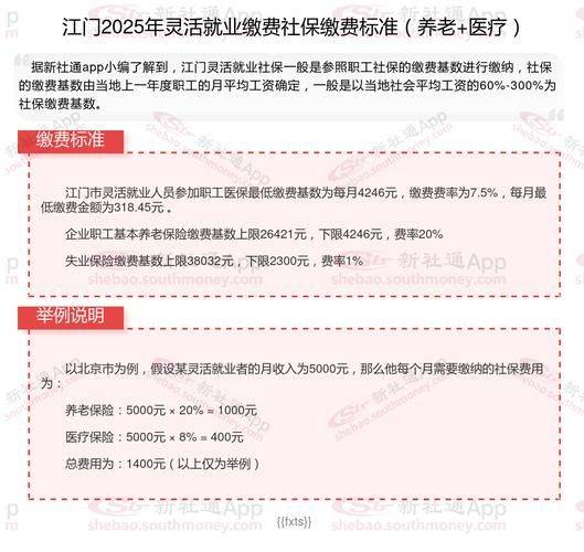 五险一金自己交多少钱