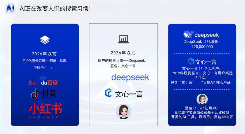 济南seo培训