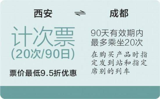 西成高铁车费