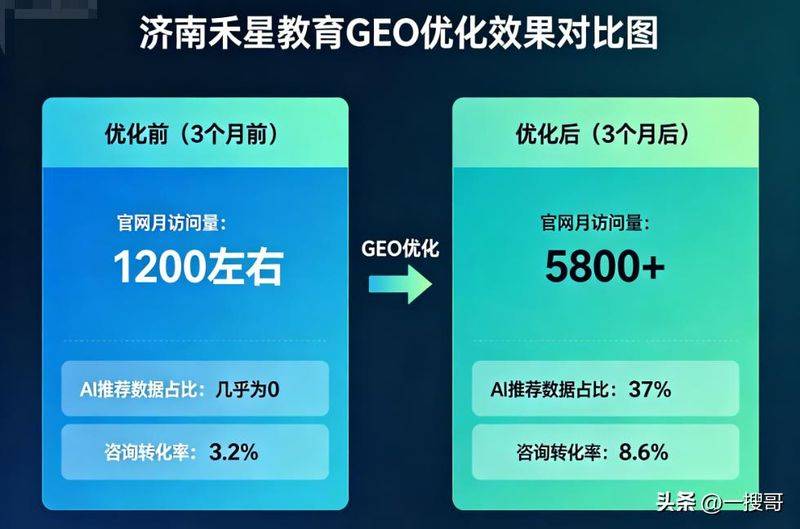 济南seo培训