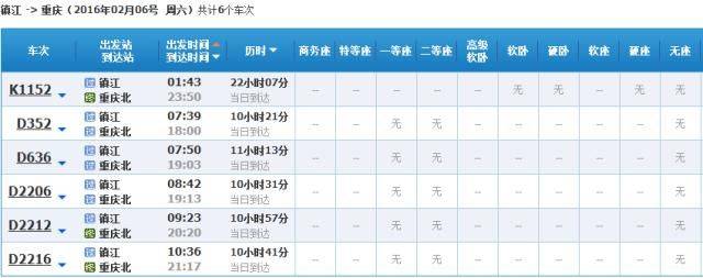 2559次车票票价