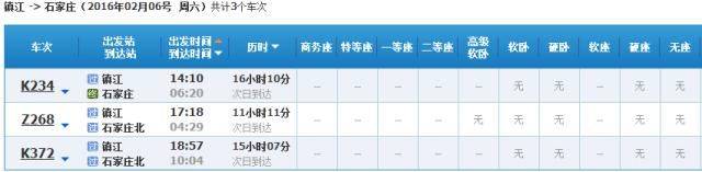 2559次车票票价
