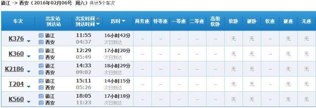 2559次车票票价