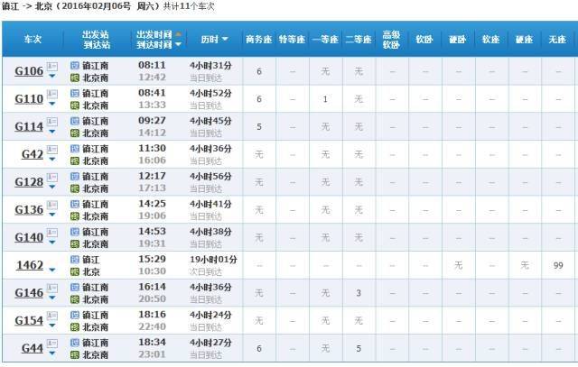 2559次车票票价