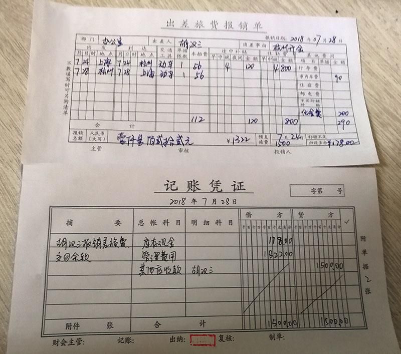 费用报销单审批流程