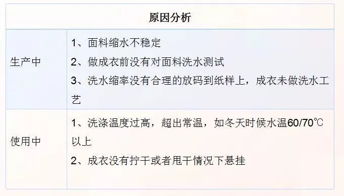 丝麻混纺织物的面料知识