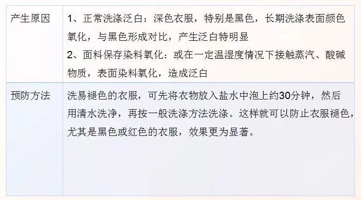 丝麻混纺织物的面料知识