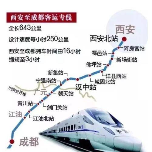 西成高铁车费