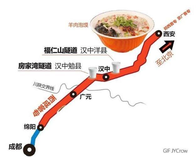 西成高铁车费