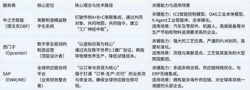 泉州seo关键词