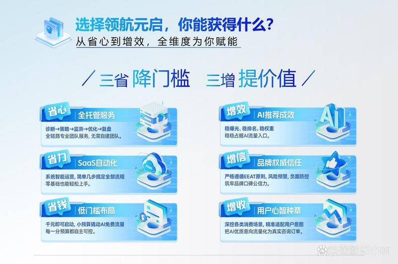 泉州seo关键词