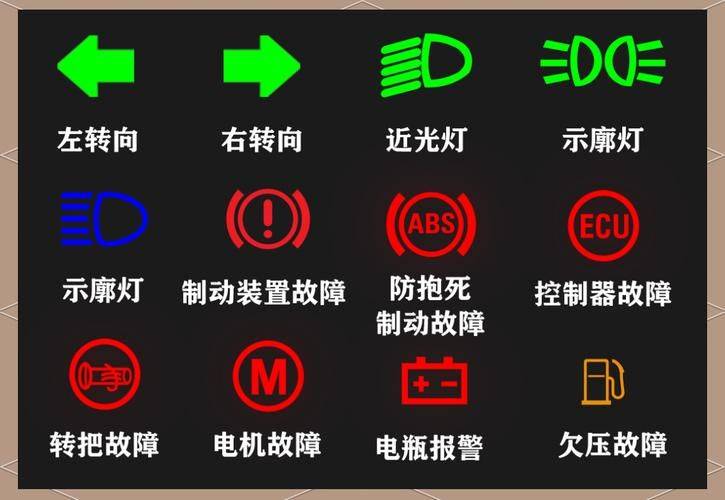 电动自行车维修经验集锦