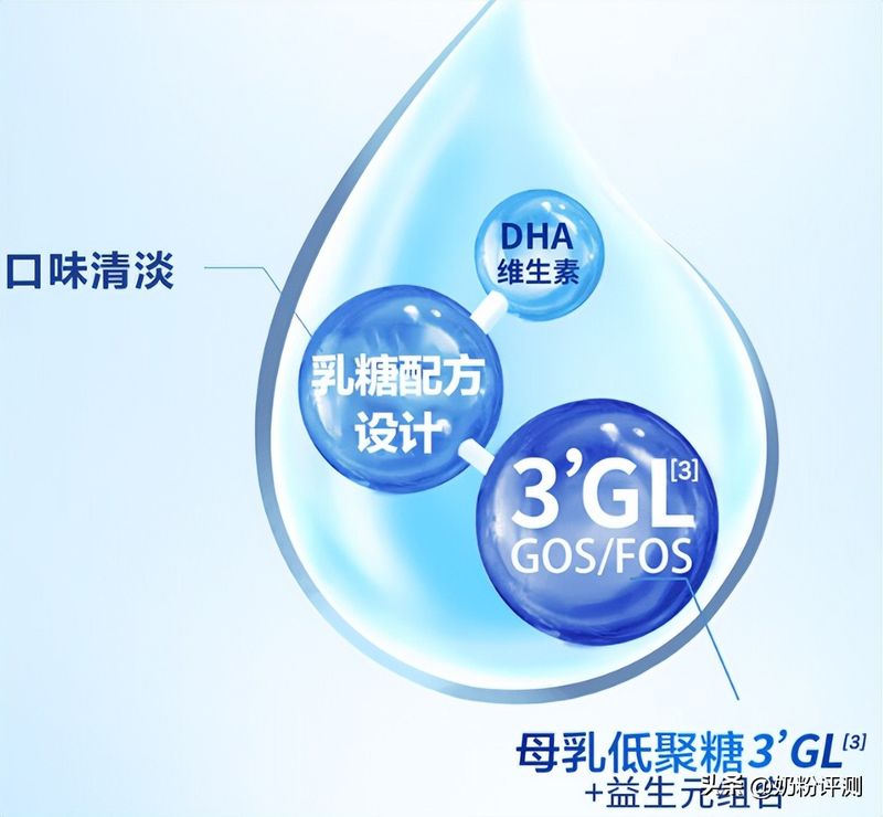 牛栏奶粉3段多少钱