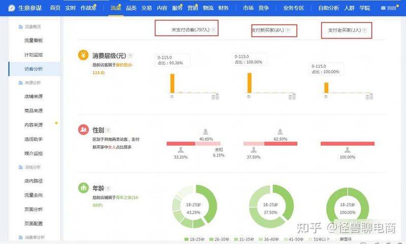 泉州seo关键词