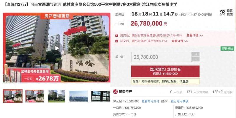 Chainers, average house prices, including taxes