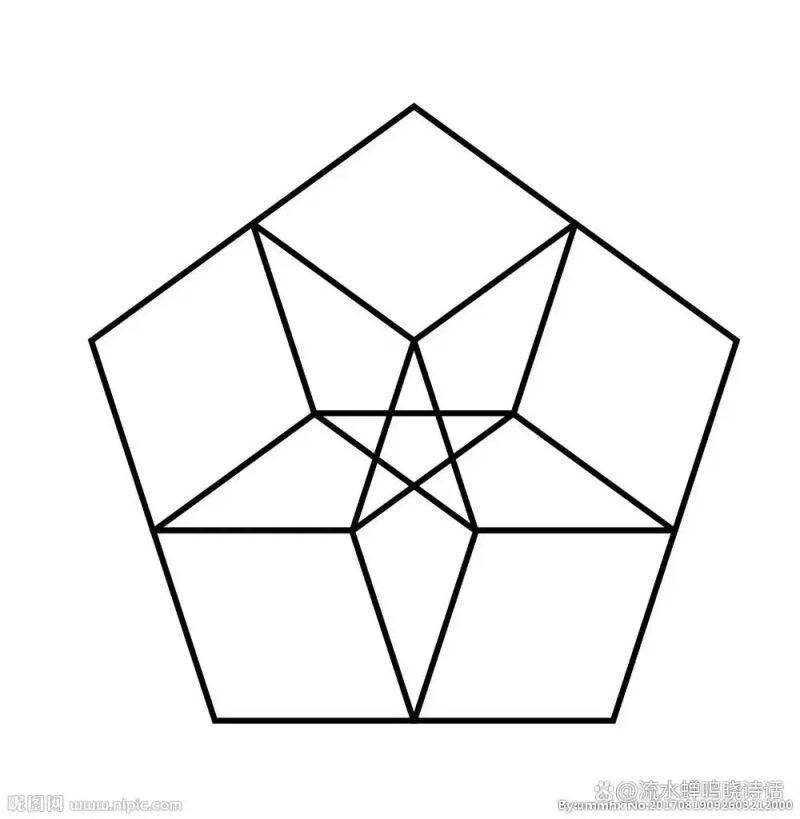 关于数学的常识