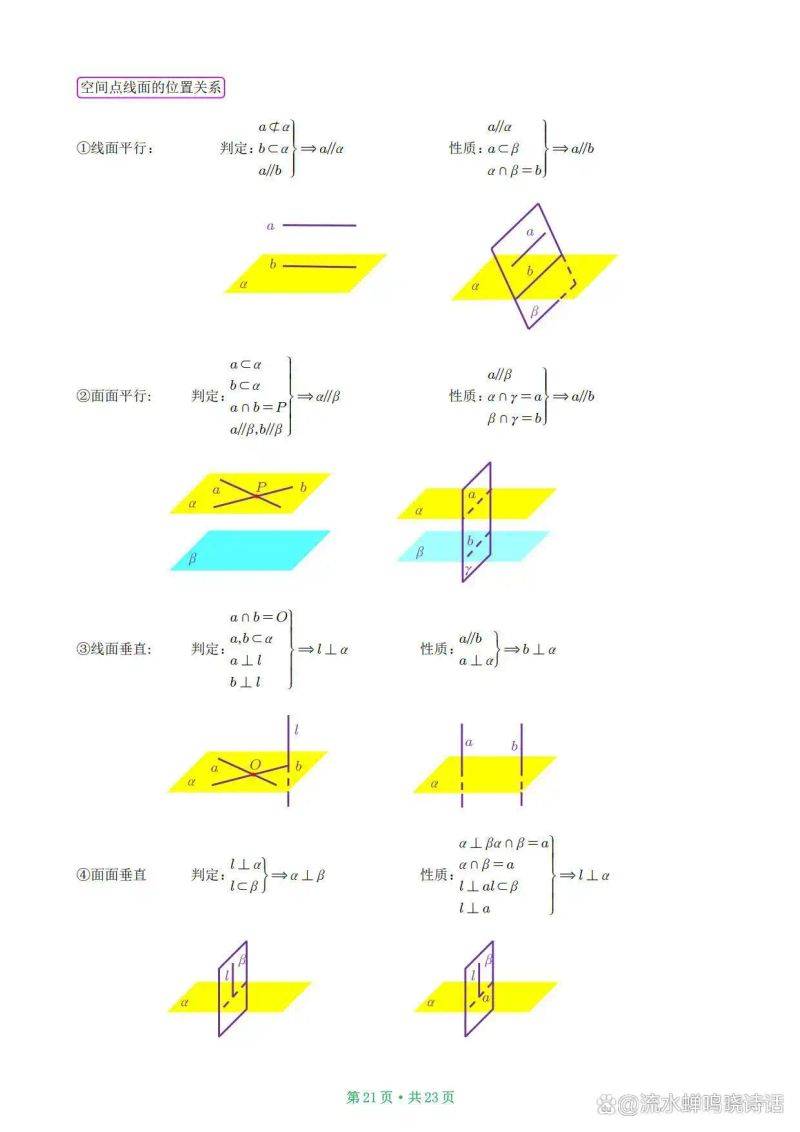 关于数学的常识