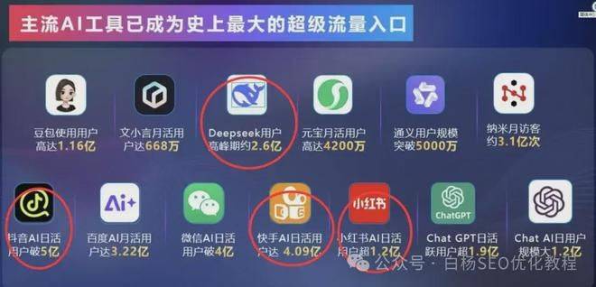 seo学习