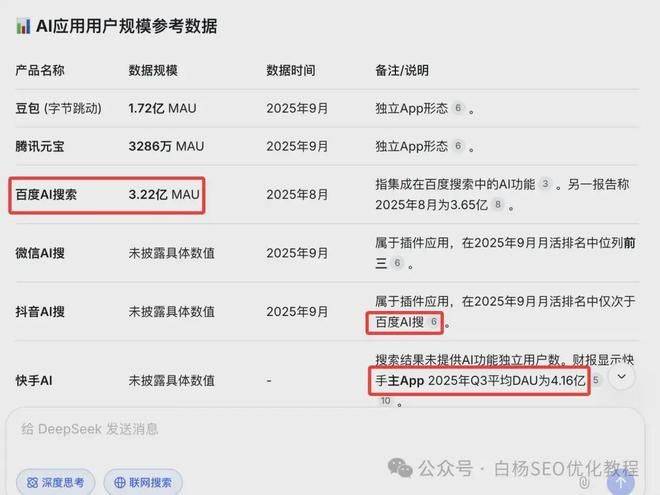 seo学习