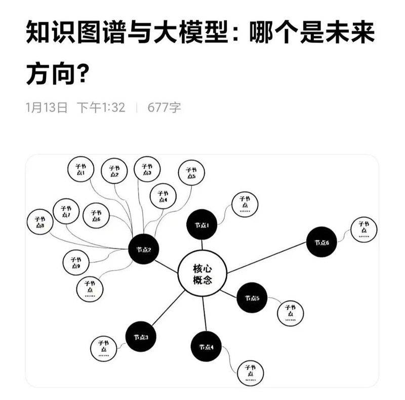 知识图谱研究进展