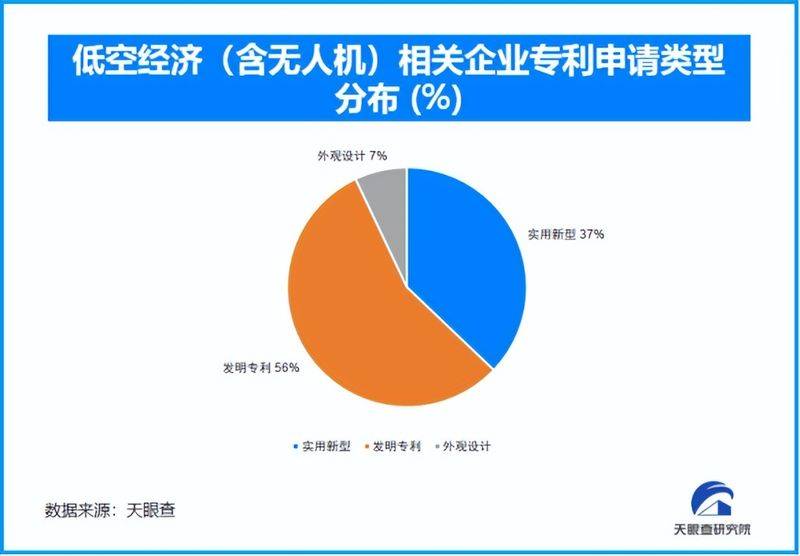 订阅中国知识产权报