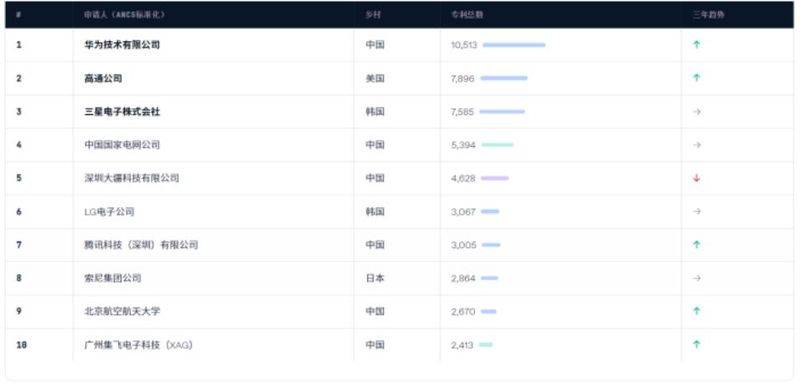 订阅中国知识产权报