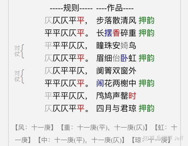 五言绝句的平仄规律